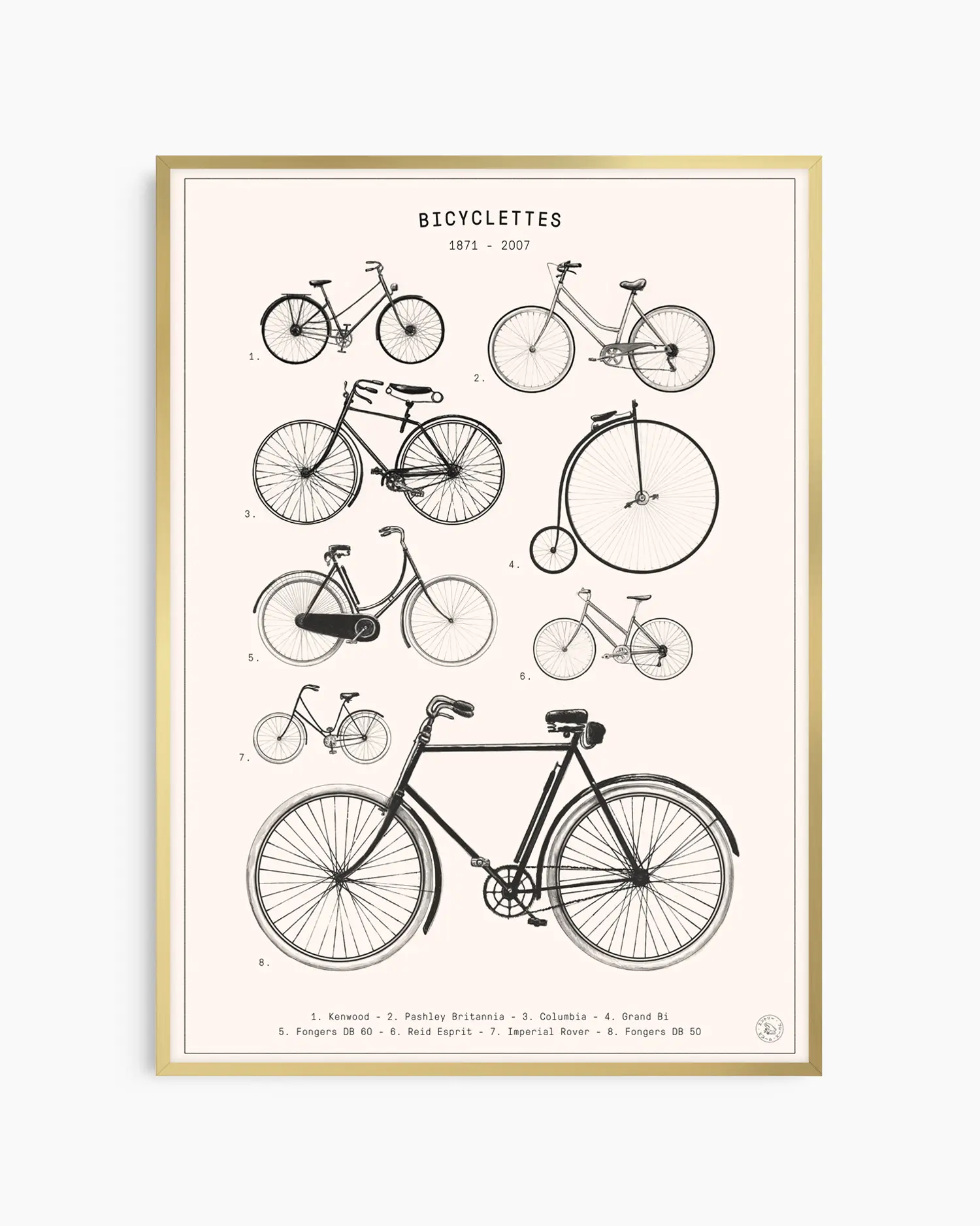 Barntavla med illustrerade cyklar i pedagogisk och tidlös design, inramad i guld aluminiumram.