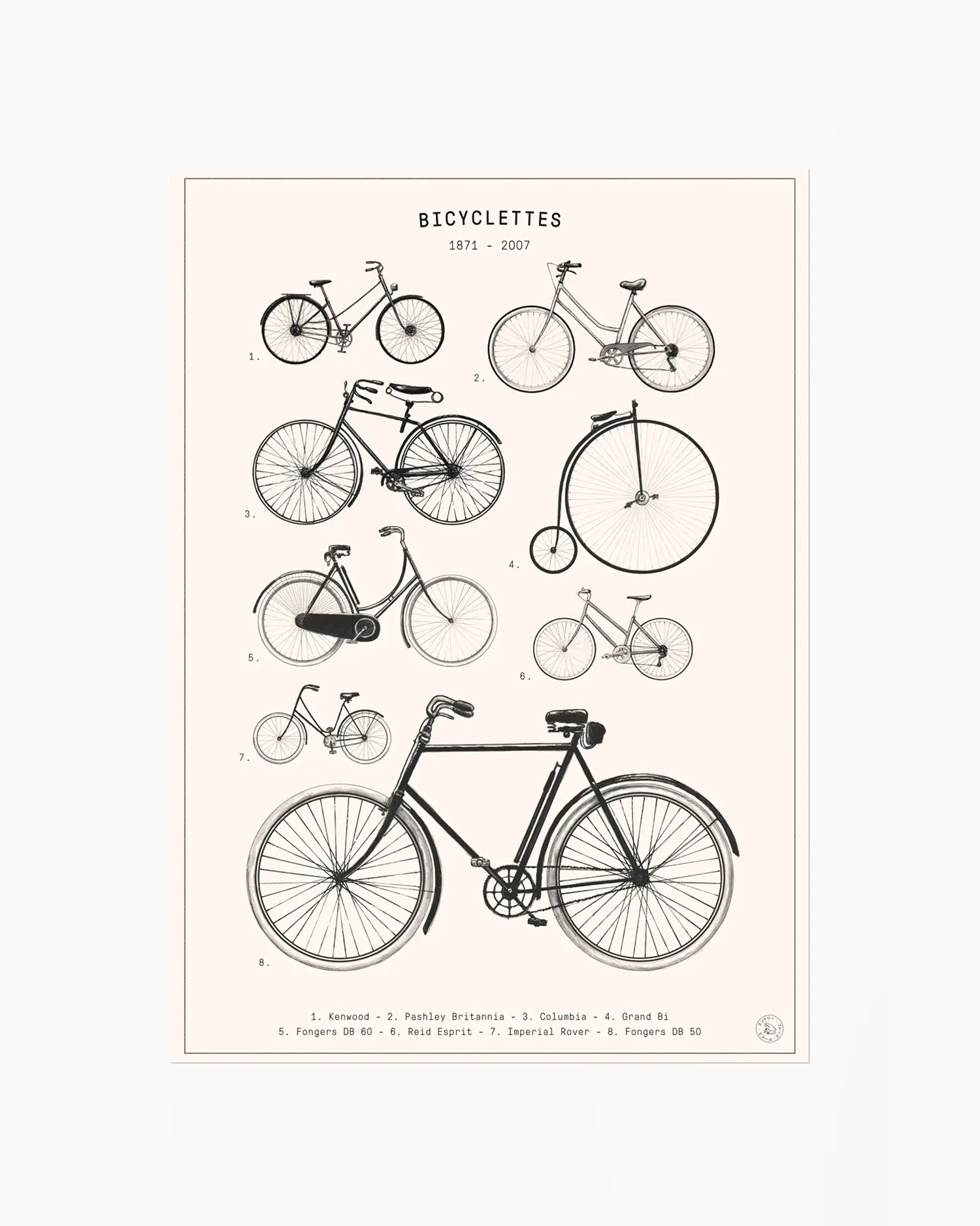 Barntavla med vintage cykelillustrationer och teknisk känsla utan ram.