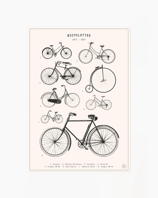 Barntavla med vintage cykelillustrationer och teknisk känsla utan ram.