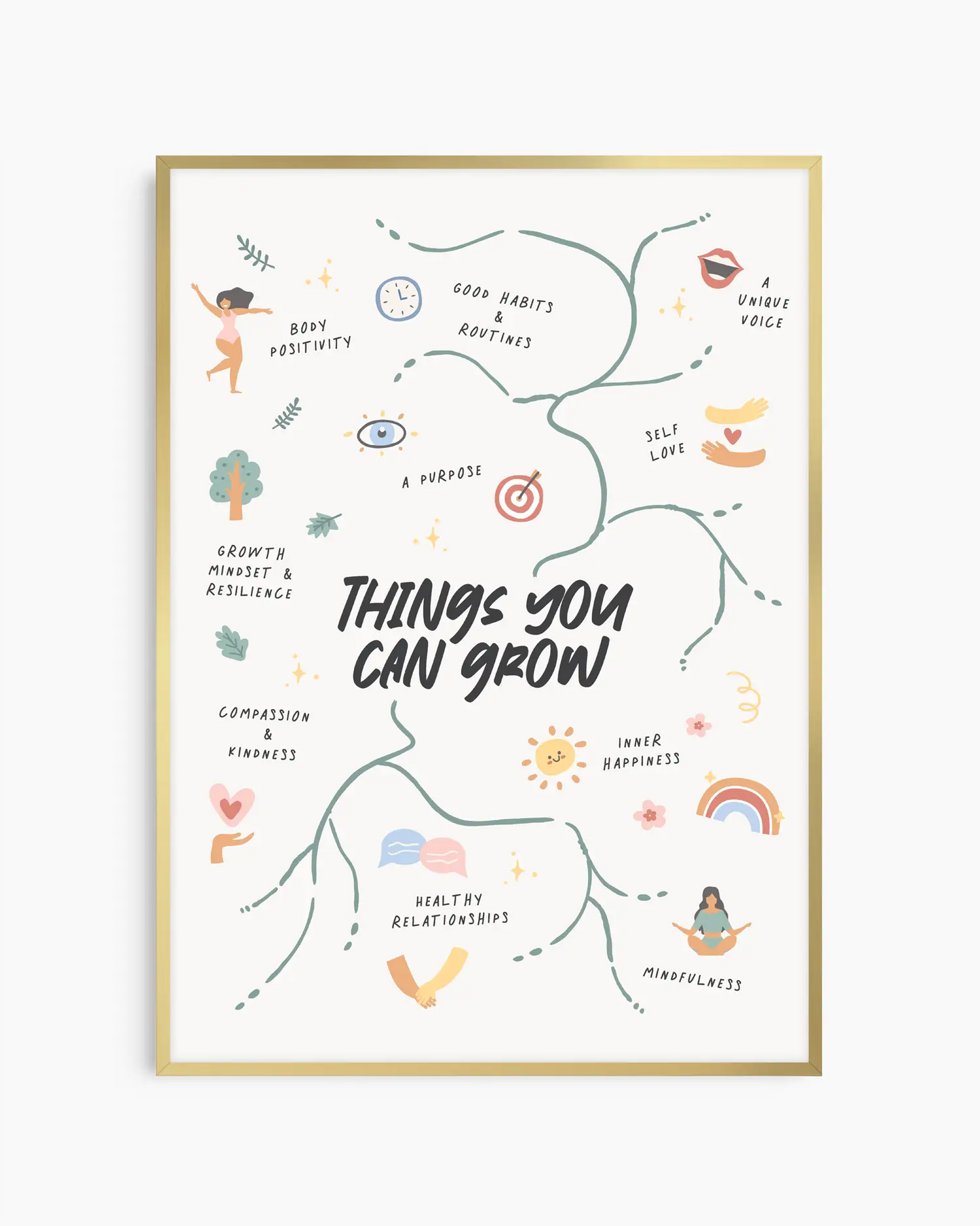 Barntavla med lekfulla illustrationer och texten "THINGS YOU CAN GROW" som visualiserar personlig tillväxt, inramad i guld aluminiumram. En positiv och inspirerande barntavla.