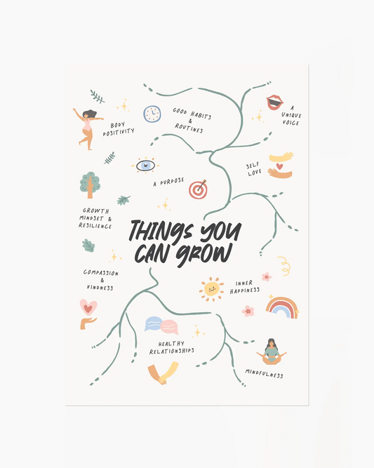 Barntavla med illustration av träd och symboler för känslor, rutiner och vänlighet tillsammans med texten "THINGS YOU CAN GROW". En inspirerande affisch som stärker barnets självbild.