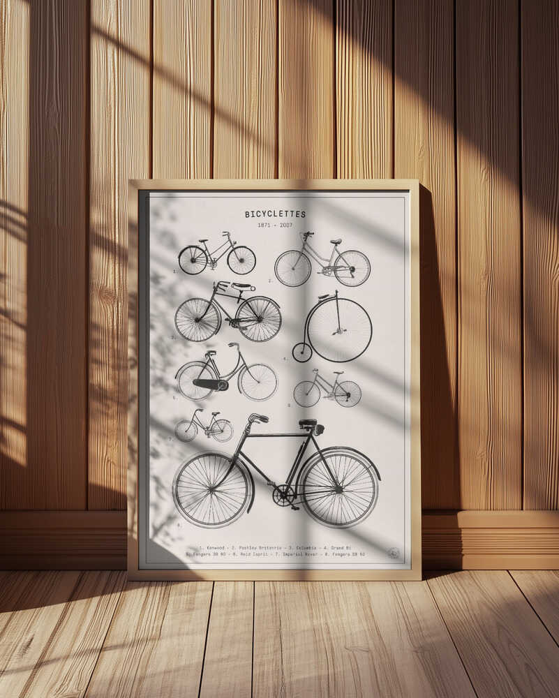 Barntavla med vintage cyklar, inramad och placerad på golvet framför träpanel.