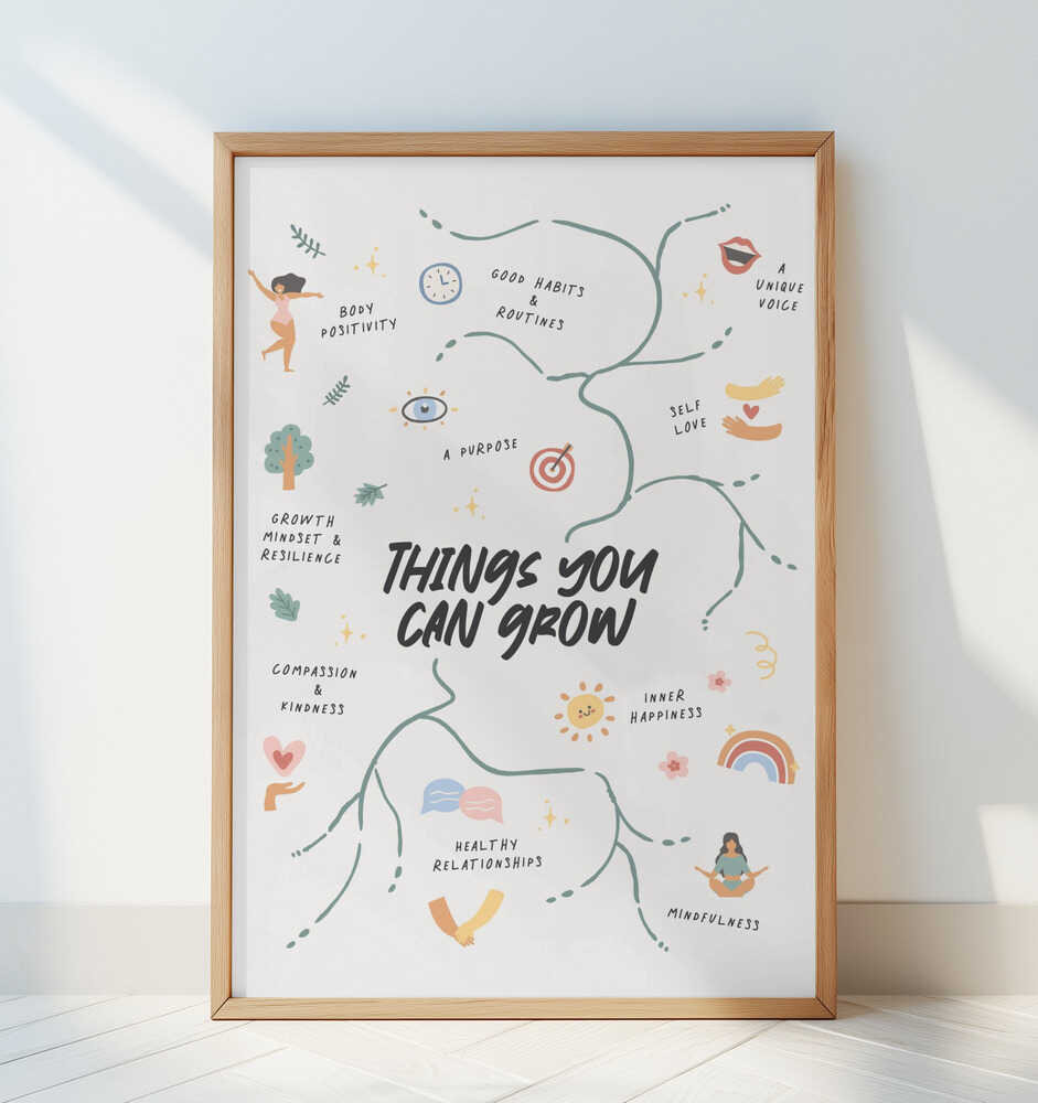 Barntavla med pedagogiskt illustrationsmotiv och texten "THINGS YOU CAN GROW" i ram, lutad mot en vit vägg. En lugn och stilren detalj i barnrummet.